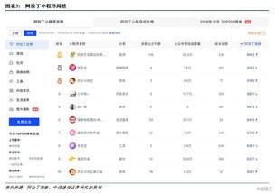每日最新爆料小程序,热点事件一网打尽